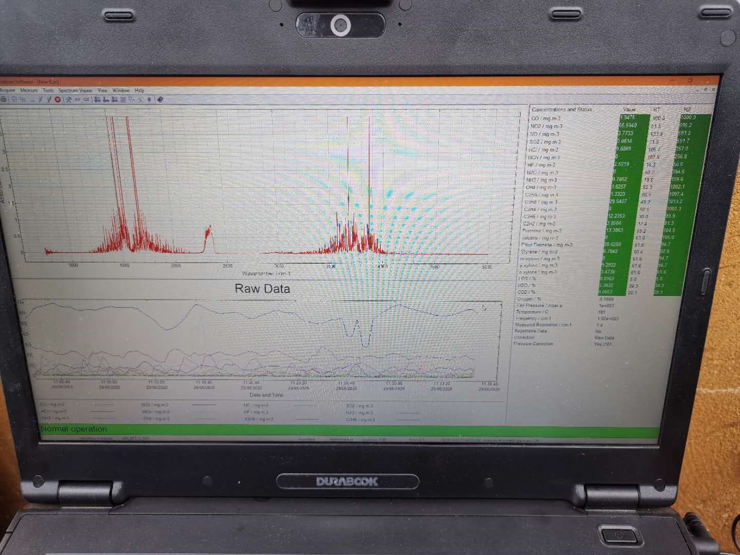 傅里葉紅外光譜分析儀檢測數據 傅里葉紅外光譜分析儀檢測數據